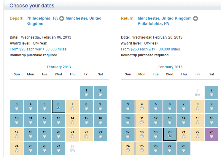 Usair Rewards Chart