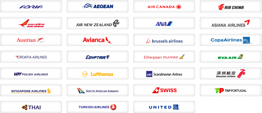 Ana Partner Award Chart