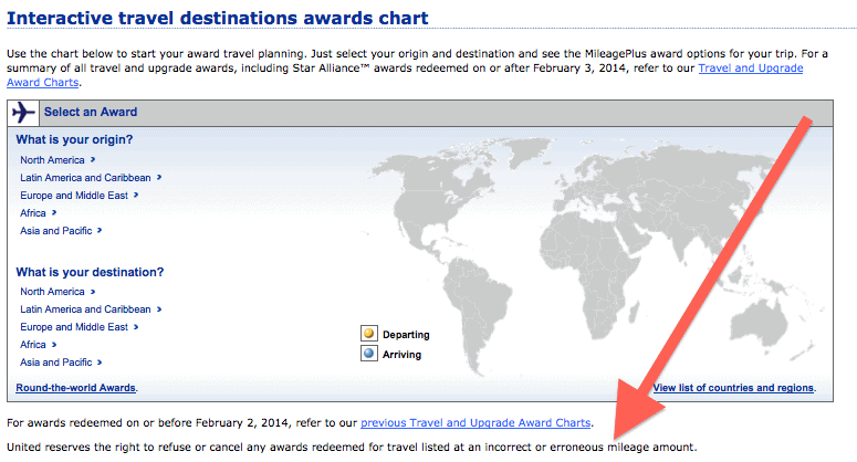 Star Alliance Upgrade Award Chart