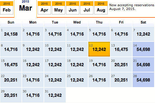 Southwest Miles Redemption Chart