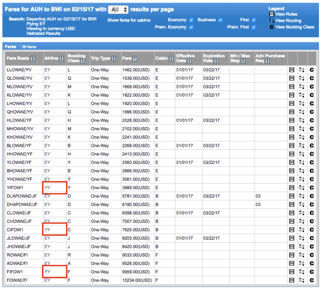 Redeem American Airlines Miles Part 4, Award Rules & How Many Miles