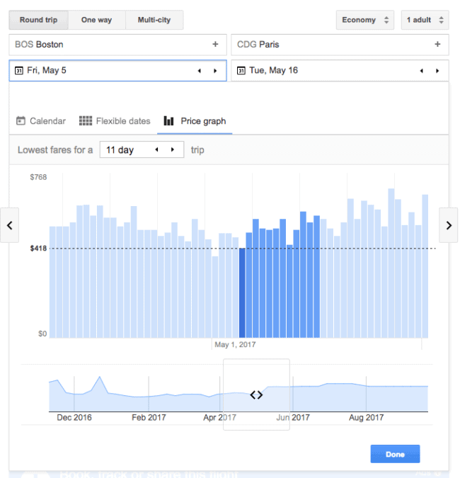 flight ticket pricetracker