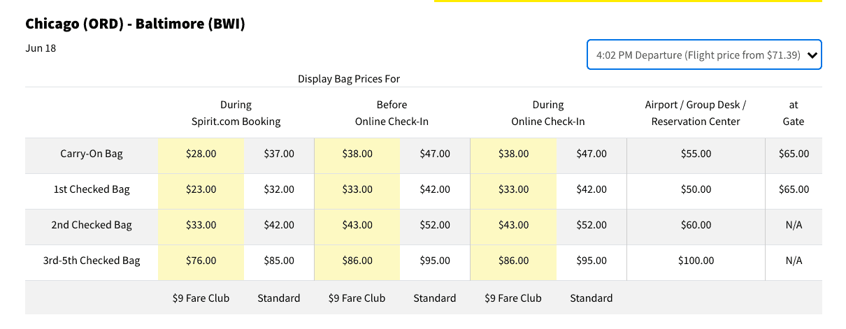 Spirit $9 fare store club bag prices