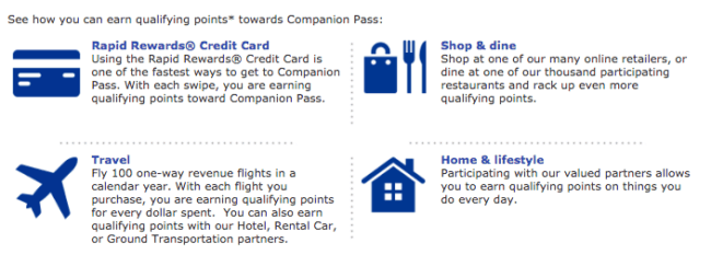 The ways to earn qualifying points for a Companion Pass.