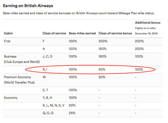 Figure out the fare class of your flight on ITA Matrix