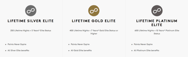 250 Lifetime Nights = 5 years elite status, 400 = 7 years, and 600 = 10 years.