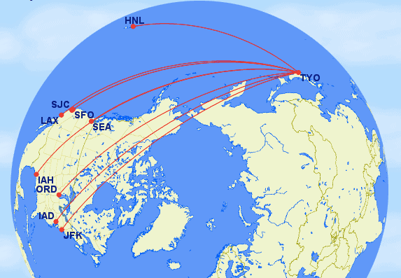 ANA's routes between Tokyo (HND and NRT) and the US