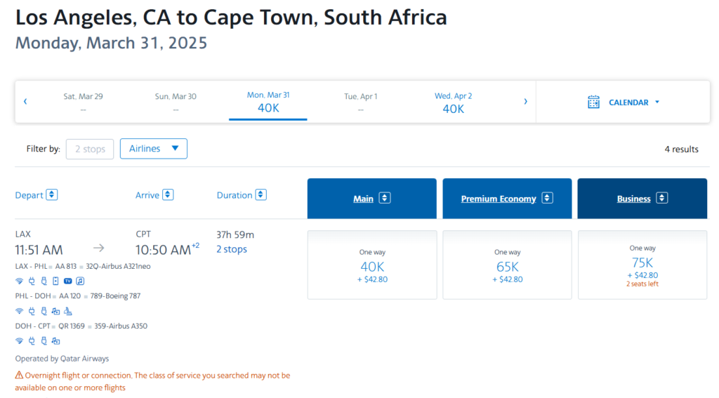 American Airlines award flight options from Los Angeles to Cape Town on March 31, 2025, showing economy, premium economy, and business class pricing in miles.