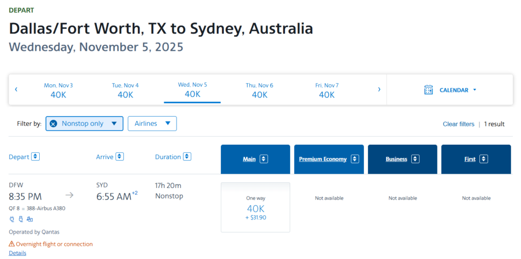 Qantas nonstop flight from Dallas (DFW) to Sydney (SYD) on November 5, 2025, available for 40K AAdvantage miles in economy plus $31.90 in taxes, with no premium cabins available.