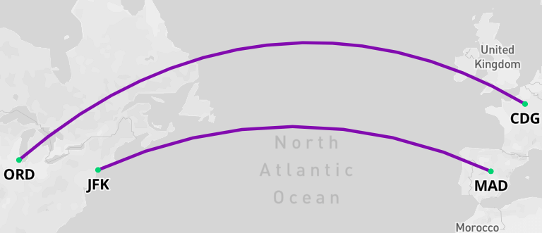 Flight map illustrating an open-jaw itinerary from Chicago (ORD) to Paris (CDG) and New York (JFK) to Madrid (MAD) across the Atlantic