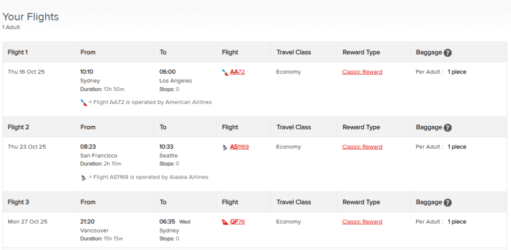 Qantas classic reward flight itinerary showing Sydney to Los Angeles, San Francisco to Seattle, and Vancouver to Sydney with flight details and baggage allowance
