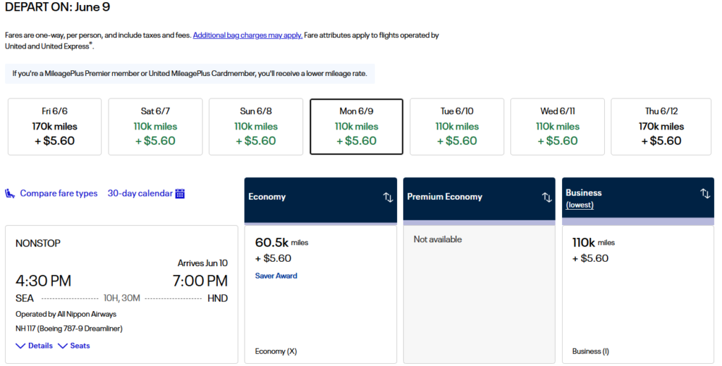 United MileagePlus award chart showing Seattle to Tokyo nonstop flight options in June 2026, with economy starting at 60.5k miles and business class at 110k miles.