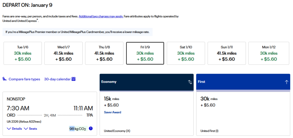 United Airlines award chart showing January 9 nonstop flight from Chicago O’Hare (ORD) to Tampa (TPA) with economy at 15k miles plus $5.60 and first class at 30k miles plus $5.60.