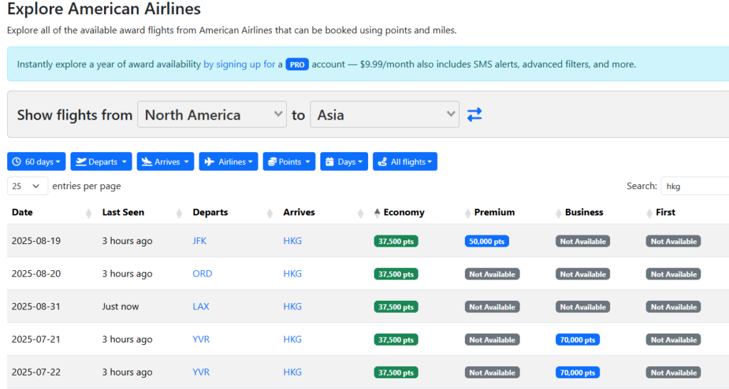 Award search results showing American Airlines mileage prices from North America to Hong Kong, listing multiple departures with economy from 37,500 miles.