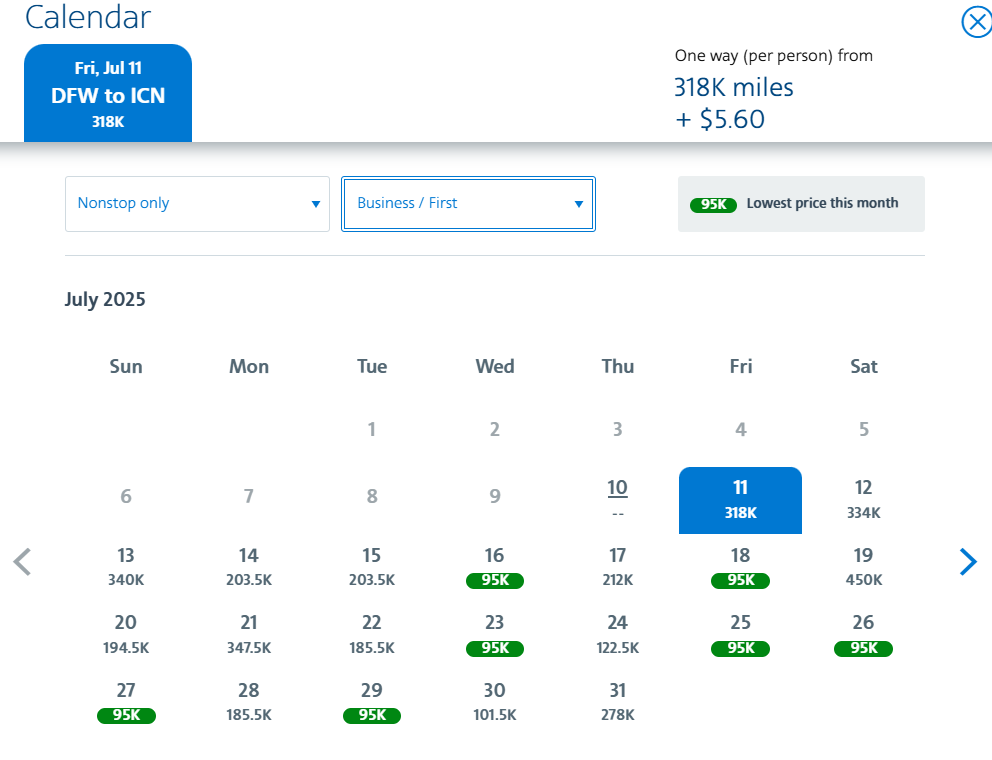 American Airlines business class award calendar for July 2025 from Dallas to Seoul showing 95,000-mile dates and a highlighted 318,000-mile option.